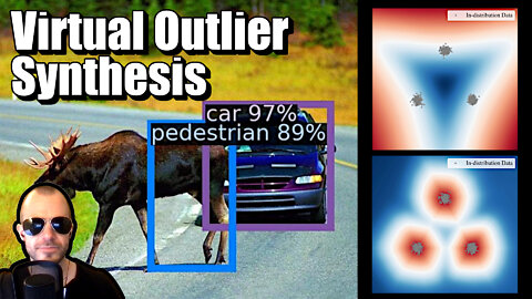 VOS: Learning What You Don't Know by Virtual Outlier Synthesis (Paper Explained)
