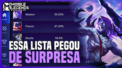 FUI ANALIZAR A LISTA DO META DA MOONTON E ME SURPREENDI | MLBB