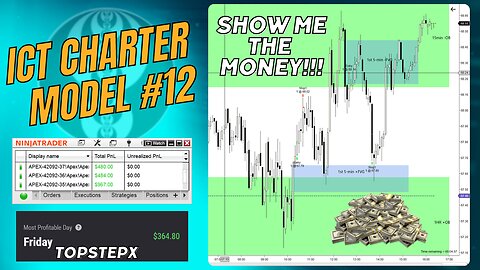 ICT Charter Model #12 - Gold & Oil Scalping - Great Day - 09272024