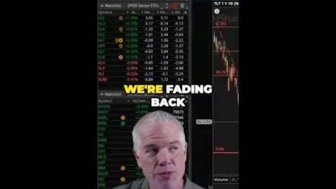 Balancing Bullish and Bearish Trades Managing Delta in my Portfolio
