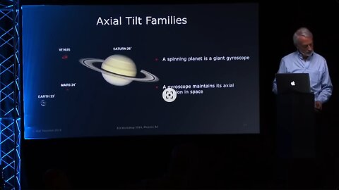 The Star & Proto-Saturn - Wal Thornhill