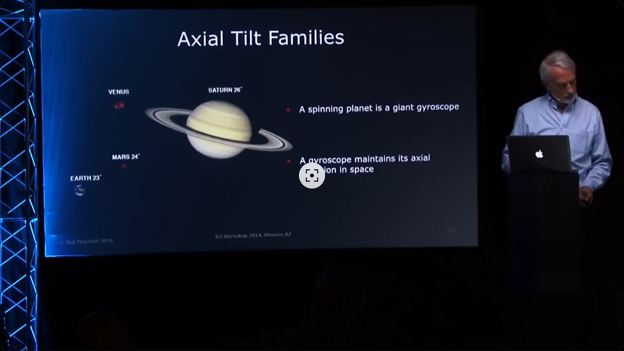 The Star & Proto-Saturn - Wal Thornhill