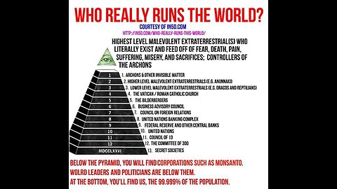 Breaking the Chains of Secrecy: A Call to Action Against Hidden Forces