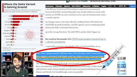 New Data Suggests 'Vaccinated' Could Have Higher Levels Of VIRUS And INFECT 'Unvaccinated'