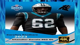 How To Create Chandler Zavala Madden 23