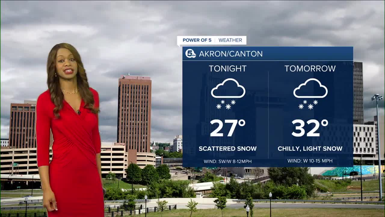 Akron weather