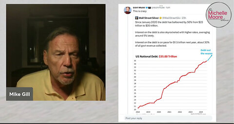 A Crashing Economy and the Only Way Out' Mike Gill: The Michelle Moore Show (Aug 7, 2024)