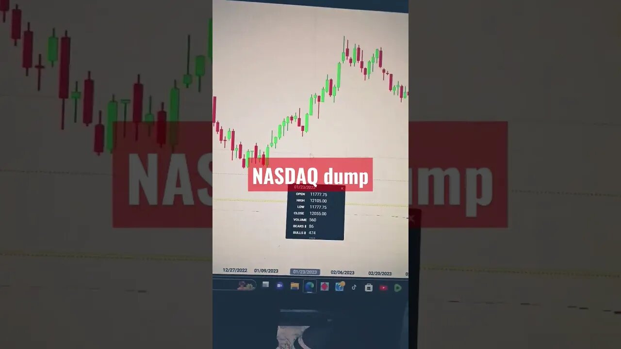 Back to january levels