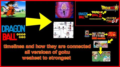The dragonball fandom needs to do this!