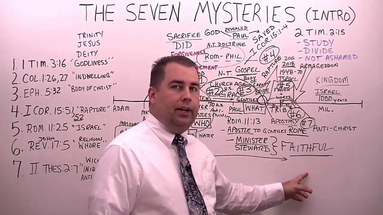 Introduction to the 7 Mysteries Series (Watch FIRST)