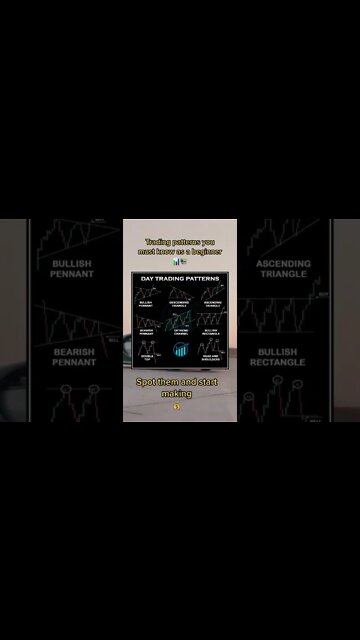 Learning Day Trading + Apex Trader Uprofit Leeloo Bulenox Topstep Trader Discount Coupon code