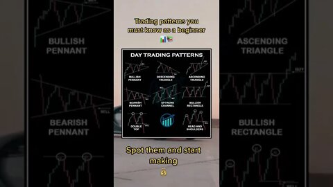 Learning Day Trading + Apex Trader Uprofit Leeloo Bulenox Topstep Trader Discount Coupon code