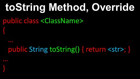 toString Method, Override - AP Computer Science A