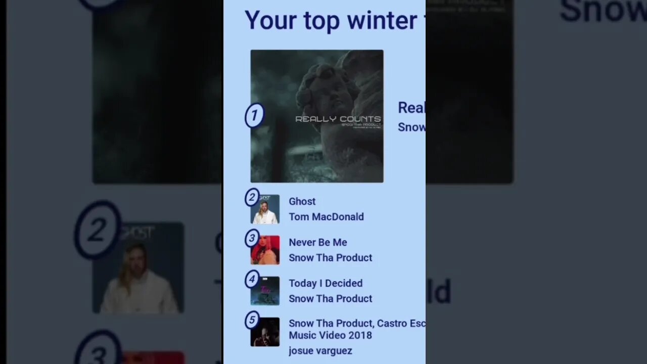 Winter Mix #bestOf #wintertracks @SNOWTHAPRODUCT