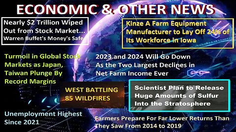 Nearly $2 Trillion Wiped Out Stock Market, Scientist To Release Huge Amts. Sulfur In Skies & More