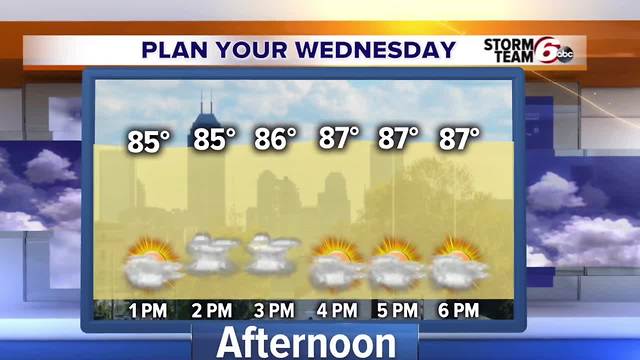 T'Storm chances increasing.