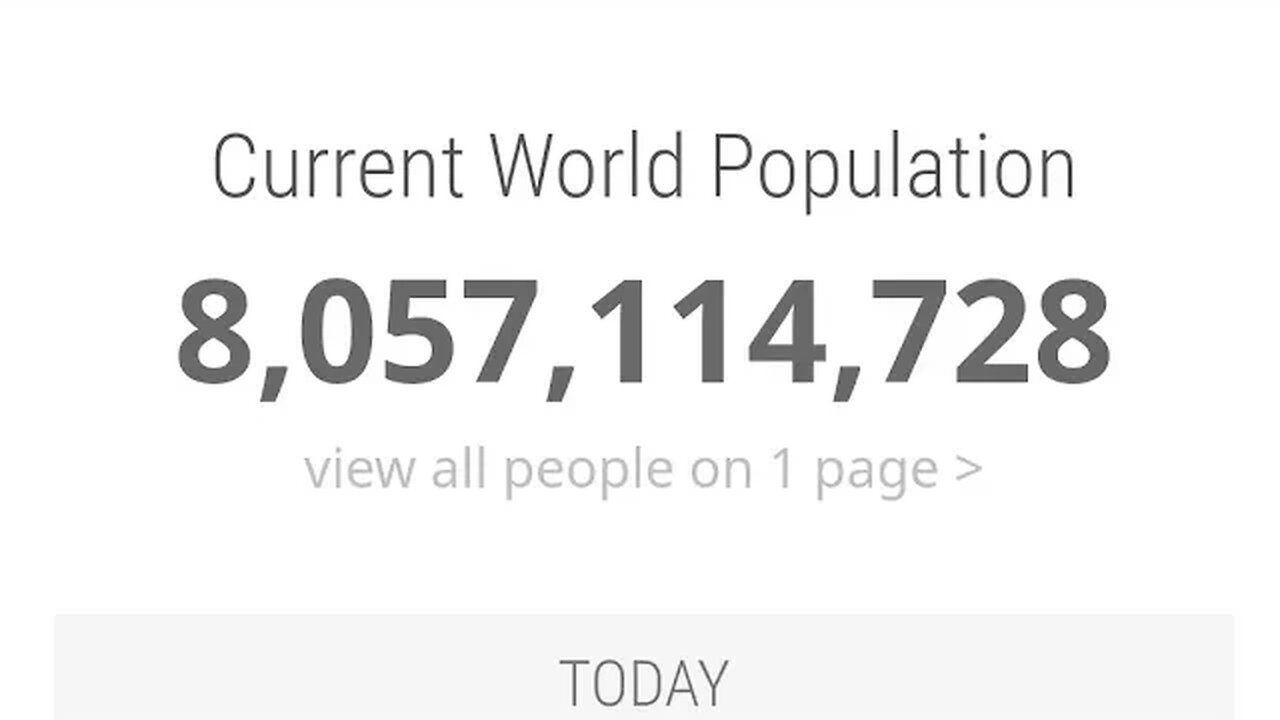 EARTH POPULATION TODAY 8.057.114.728