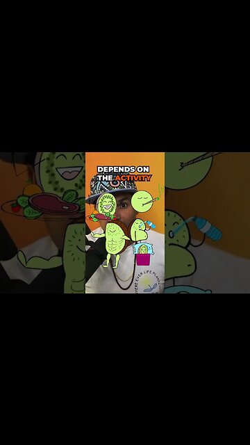 How to create a habit(Simple)#askabhinav #shorts