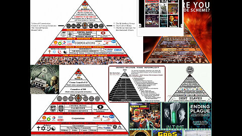 NWO ANUNAKI MATRIX PROSON FINAL STAGES LIKE THE FILM MINORITY REPORT OBLIVION TRUMANSHOW