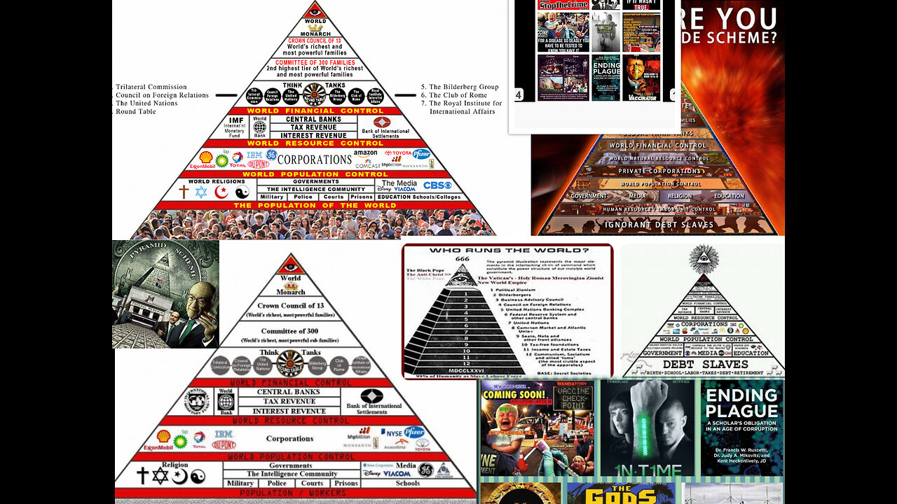 NWO ANUNAKI MATRIX PROSON FINAL STAGES LIKE THE FILM MINORITY REPORT OBLIVION TRUMANSHOW