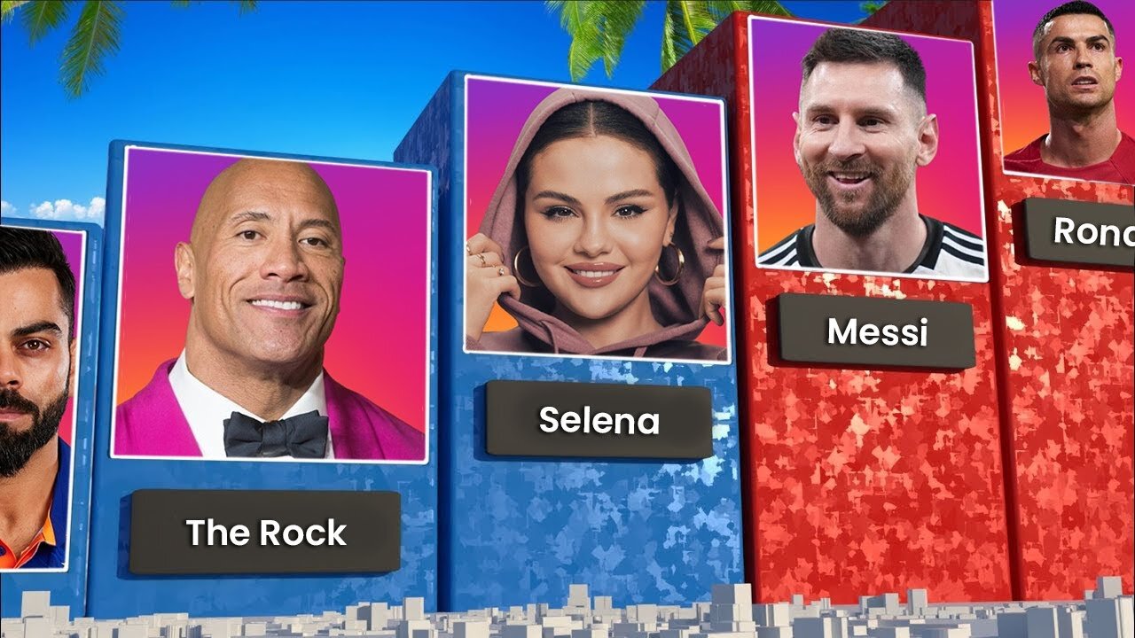 Most Followed Instagram Account of 2024 __ Lionel Messi, Selena Gomez, Cristiano Ronaldo Etc