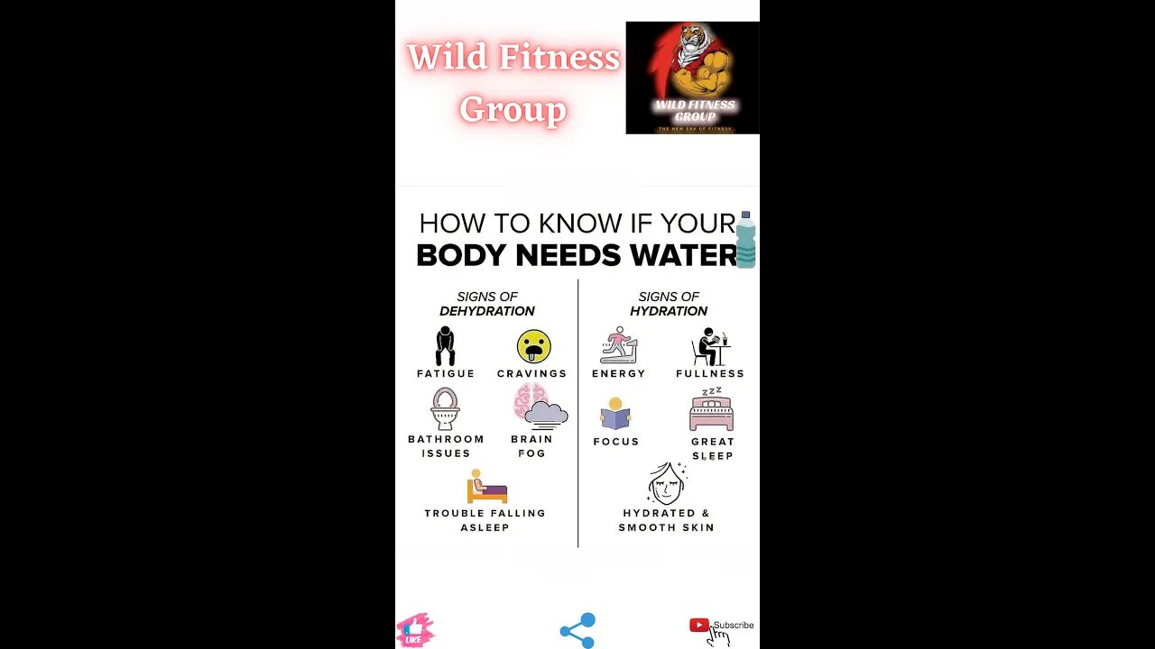 🔥How to know if your body needs water🔥#fitness🔥#wildfitnessgroup🔥#shorts🔥