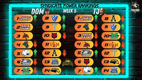 Week 5 Preview - Conference Games, Rivalries, & Opportunities