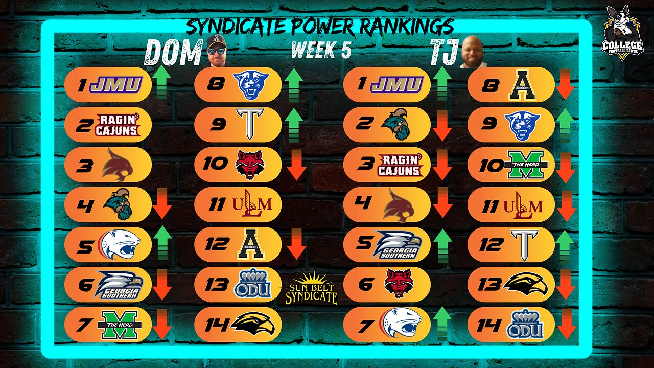 Week 5 Preview - Conference Games, Rivalries, & Opportunities