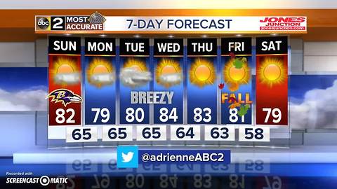 Maryland's Most Accurate Forecast - Weekend Forecast