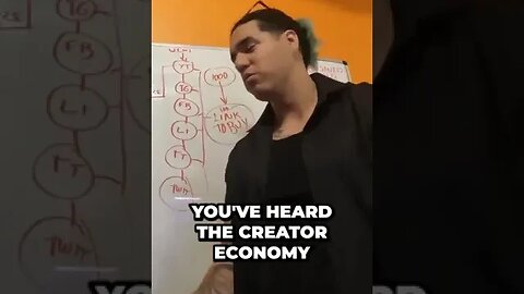 The Creator Economy Unveiled: Surprising Secrets You Won't Believe#OpusClip