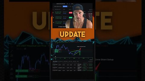 Bitcoin Breaks Down From Rising Wedge - Target to $16,000? FULL VID IN CHANNEL🔥 #bitcoin #crypto