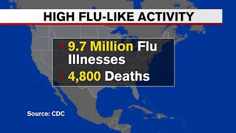 Last Flu Season Ever?