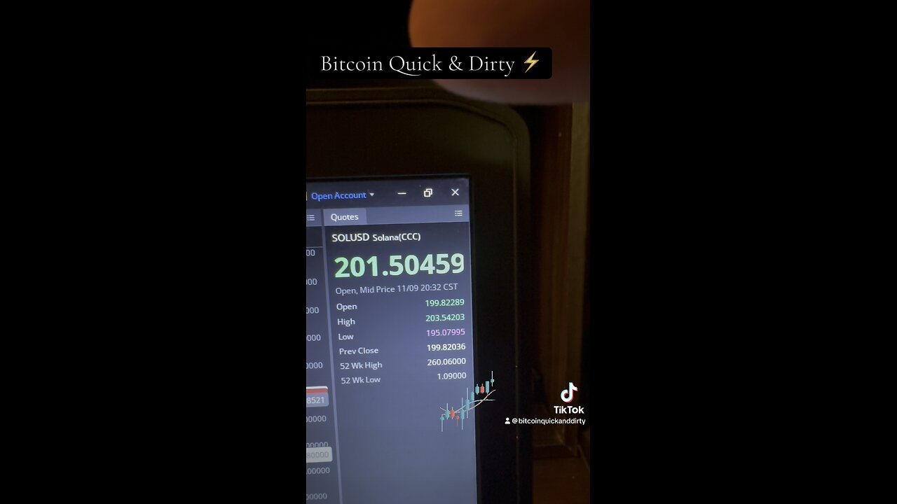 ⚡️ Bitcoin Breaks Another High at $77,542 ⚡️ Its on!