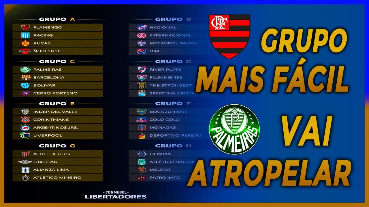 LIBERTADORES - NÍVEL precisa MELHORAR MUITO! GRUPOS definidos, provavelmente TEREMOS mais do MESMO!