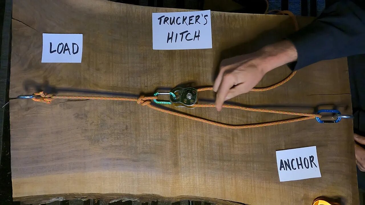 Where Should You Add Pulleys To A Trucker's Hitch?