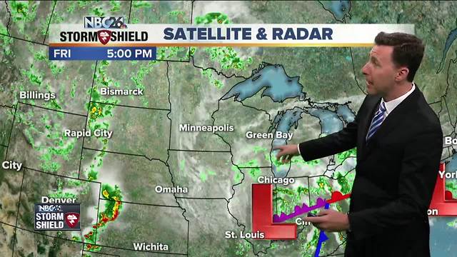 Michael Fish's NBC26 Storm Shield weather forecast