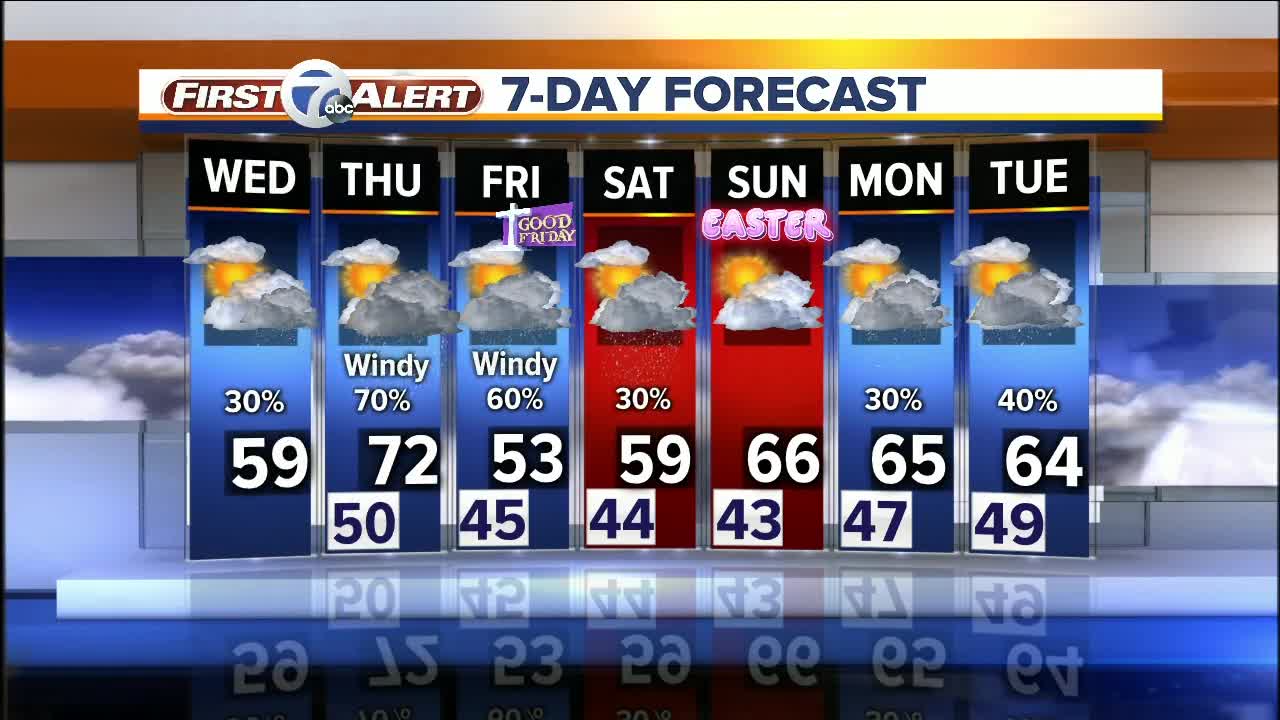 FORECAST: Wednesday morning