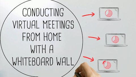 Whiteboard Wall for Conducting Virtual Conferences