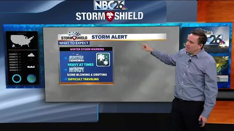 NBC26 Storm Shield weather forecast