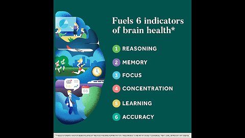 NEURIVA Plus Brain Supplement for Memory and Focus