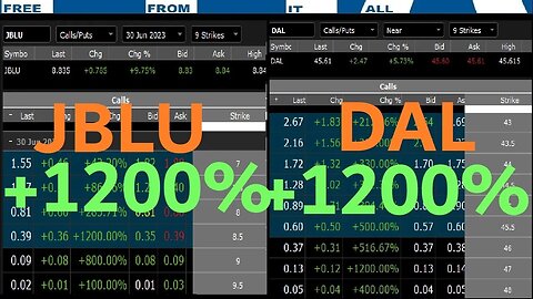 JBLU up 900% DAL up 1200% WBA puts up 400% ALL ALERTED FOR DISCORD MEMBERS - ALL PROOF PROVIDED $AMC