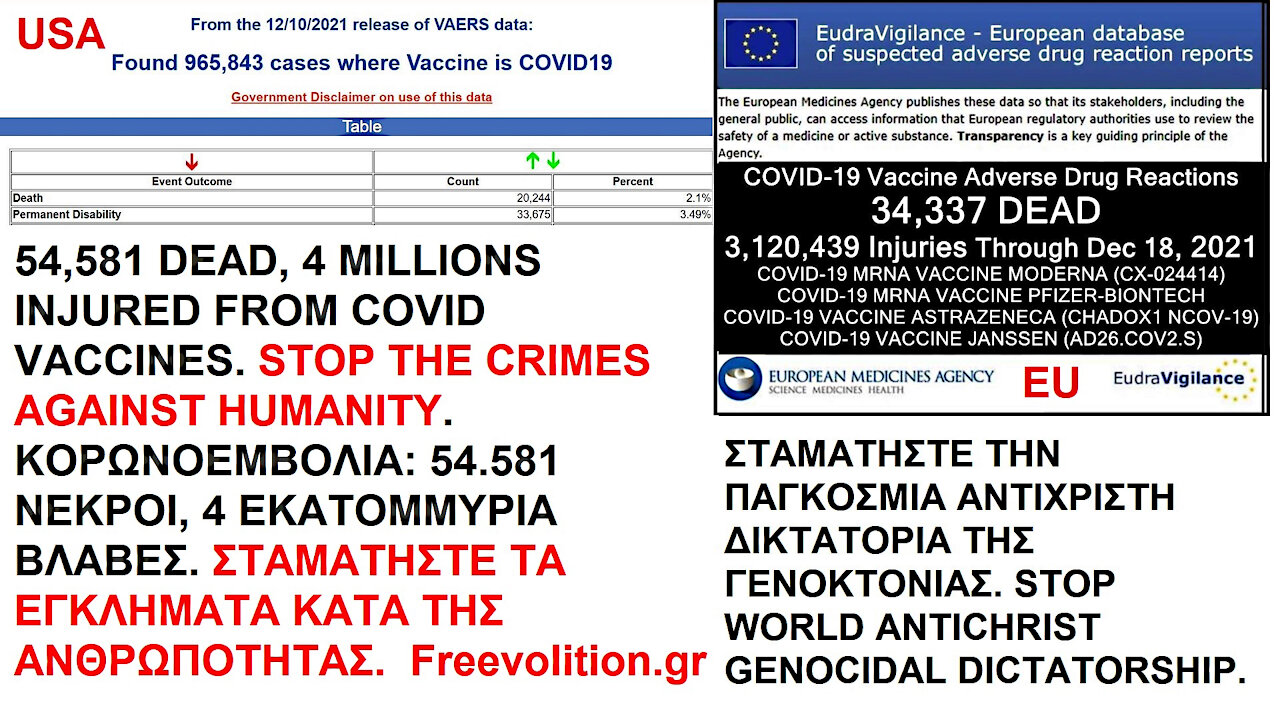 STOP WORLD ANTICHRIST GENOCIDAL DICTATORSHIP. ΣΤΑΜΑΤΗΣΤΕ ΤΗΝ ΠΑΓΚΟΣΜΙΑ ΑΝΤΙΧΡΙΣΤΗ ΔΙΚΤΑΤΟΡΙΑ ΤΗΣ ΓΕΝΟΚΤΟΝΙΑΣ.