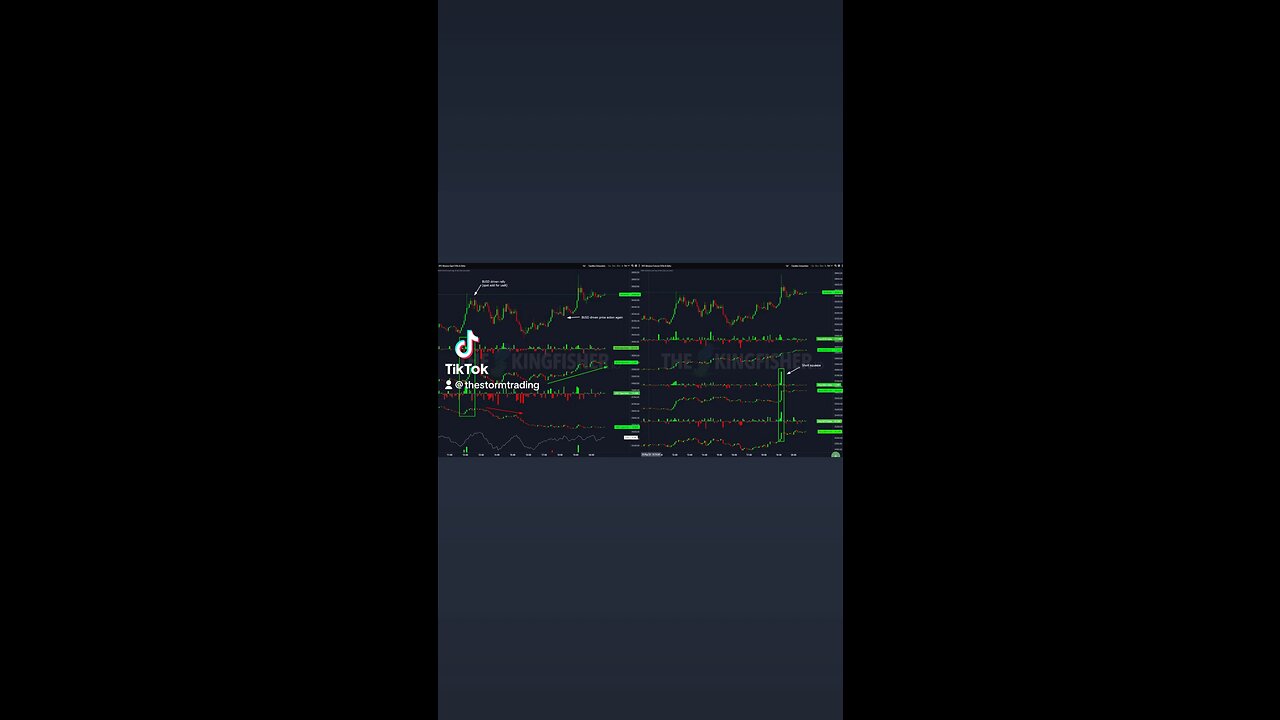 BITCOIN🚨