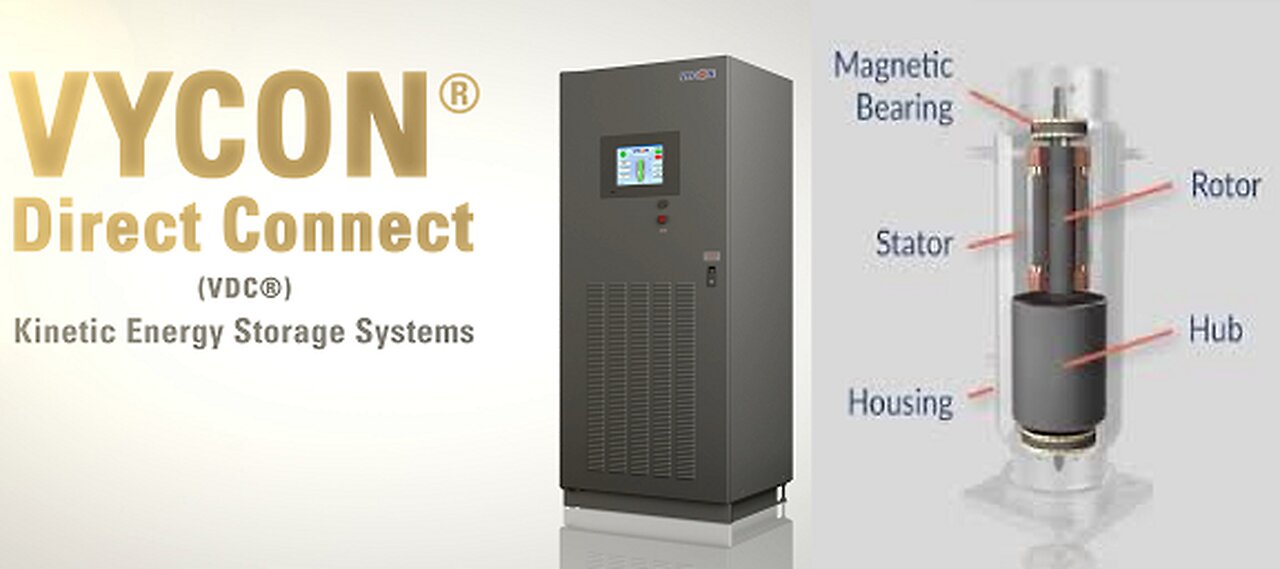 High-Speed Permanent Magnet Motor Generator