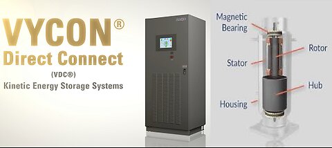 High-Speed Permanent Magnet Motor Generator