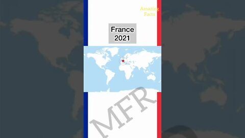 Amazing Facts about the world of famous history
