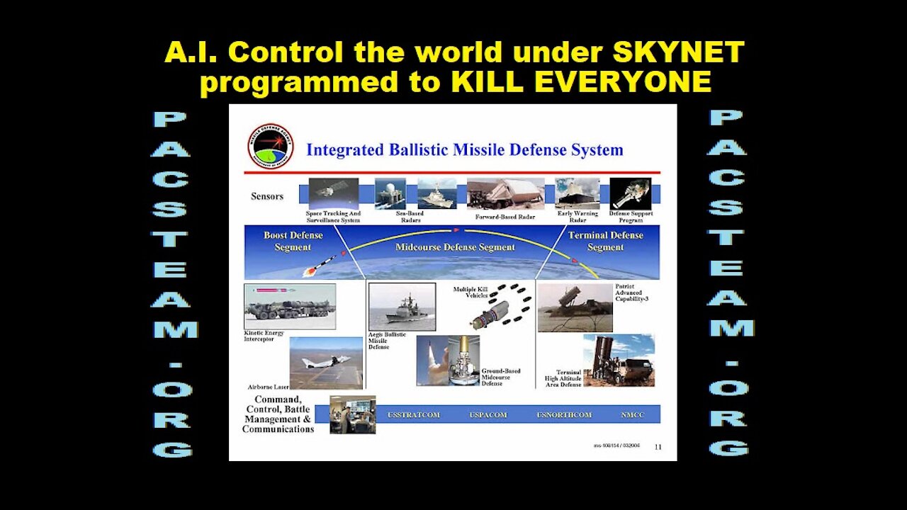 A.I. Control the world under SKYNET programmed to KILL EVERYONE
