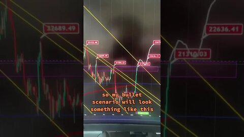 The Bitcoin Price To Watch - MAJOR POINT OF CONTROL