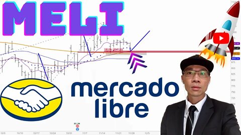 MercadoLibre Stock Technical Analysis | $MELI Price Predictions