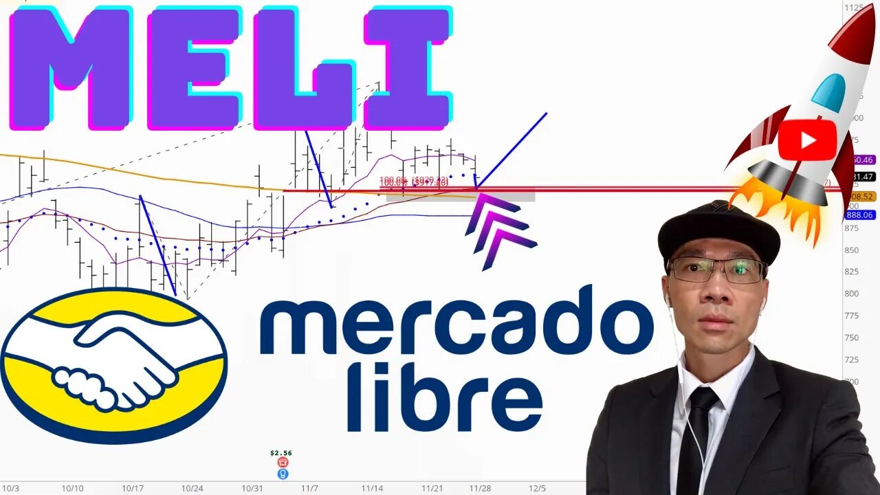 MercadoLibre Stock Technical Analysis | $MELI Price Predictions